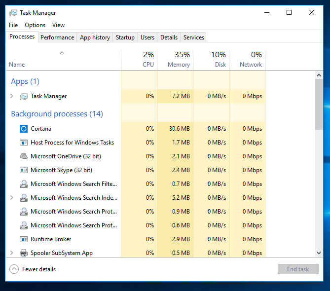 Start Task Manager Windows 10